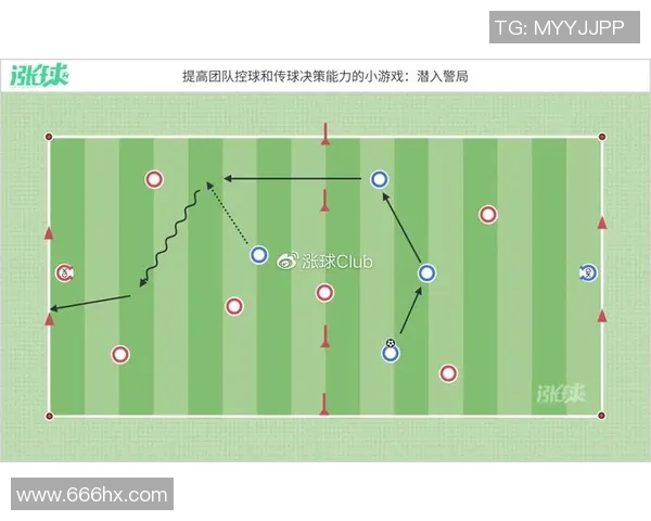 掌握足球传球技巧提升球队配合能力的实用指南